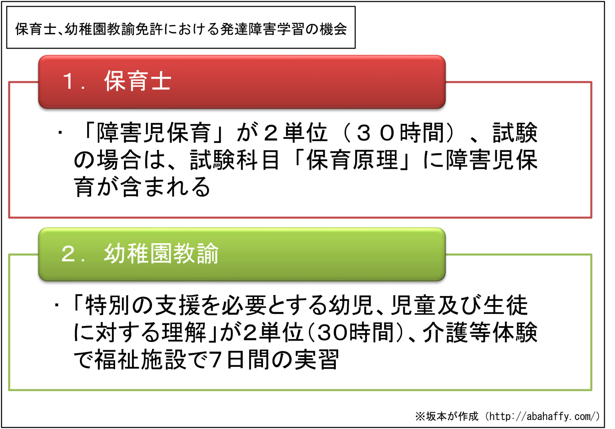 自閉症児の親が保育・幼稚園の先生に「モンペ」と呼ばれないために 発達障害専門のABA教室 Haffyブログ